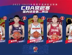 爱游戏入口-关于从北京国安围绕CBA常规赛再遭质疑到国际比赛日巴塞罗那伤情更新，今夜浙江稠州调整名单以备英超的信息